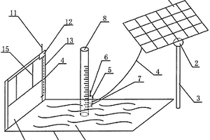 太陽能光伏發電系統向水位傳感器供電的測報水位裝置