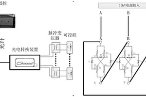 高壓無源光控隔離設備的控制系統、方法以及裝置