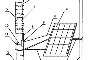 太陽能光伏發電系統應用在蘋果樹嫁接上的養護裝置