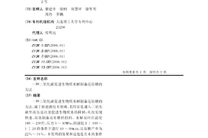 二氧化碳促進生物質水解制備還原糖的方法