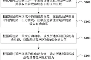 配電網中孤網運行的預測方法、裝置和存儲介質