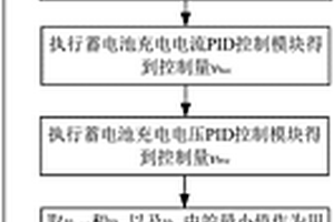 小功率獨立光伏發電系統控制方法及其主電路