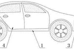 高安全性能新能源汽車