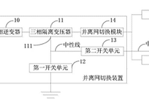 并離網切換裝置