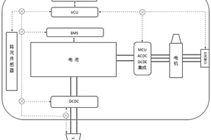 充電車及其控制方法