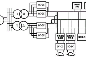 基于高頻隔離技術的模塊化多端口型電動汽車快速充電站