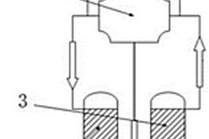 雙源動力電機的驅動系統