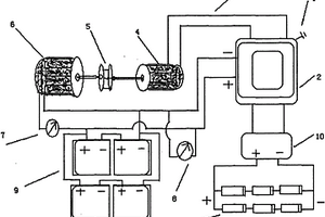 硅整流發電機棄“燃油發動機”牽引儲能發電技術（1）