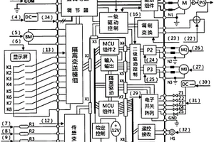 基于直流電源柔性控制的矢量電能變換器