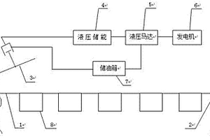 利用海浪垂直波動能的發電裝置