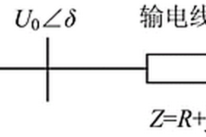 增加黑啟動供電恢復階段儲能系統魯棒性方法