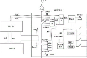 新型混合能源供電裝置及方法