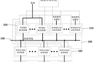 充換電控制系統和充換電柜