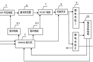 離網狀態下便攜式光伏鋰電池充電裝置