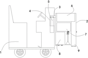 新型新能源吸塵車