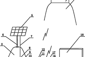太陽能光伏發電系統應用在地震測報儀器上的供電裝置