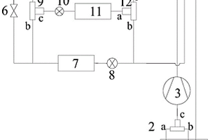 具有制冷/制熱/輔助電池包散熱功能的二氧化碳系統