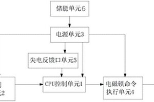 電磁鎖解鎖電路及應用其的充電槍