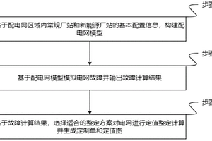 基于計算機建模的配電網整定計算方法與系統