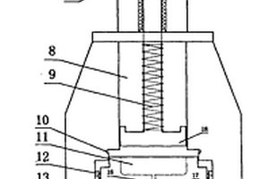 火藥發動機