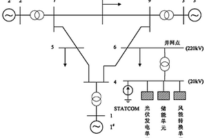 風光儲聯合并網發電協調控制方法