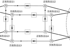 基于功率轉帶的雙極多端柔性直流輸電系統最優校正控制方法