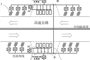 高速公路分布式光-儲-充交直流混聯微網自助充電站