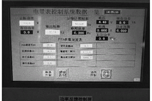MGP系統的功率反饋控制系統與方法