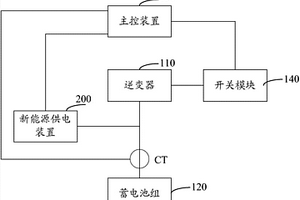 儲能逆變裝置及光伏儲能系統