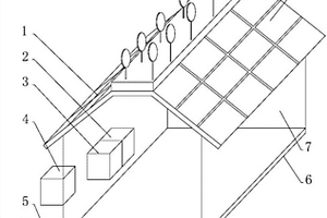 光機電一體化技術開發的居住房