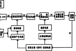 由光伏電源供電的中頻電源