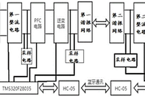 可無線充電的電動汽車充電系統
