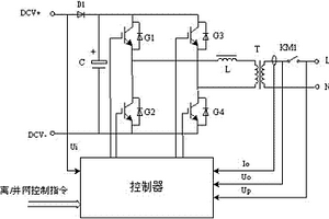 并離網一體化光伏逆變電源