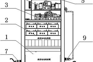 混合儲能供電柜