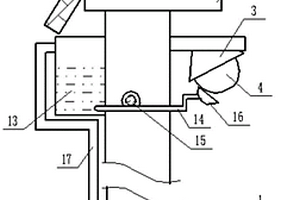 太陽能風能雙用路燈