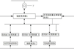 智能充電站供電系統