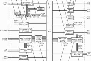 短途純電動車驅動電機、變速器、DC/DC轉換器一體化控制器