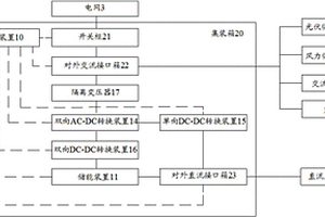 電動車充電站及電力系統