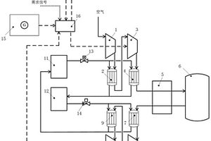 提高電力靈活性的系統及方法