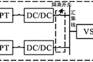 直流升壓系統的啟動方法及直流升壓系統