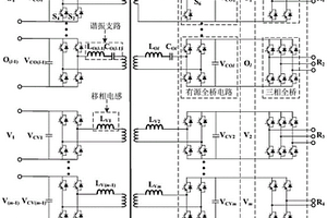 基于多繞組高頻變壓器的多端口交直流混合變換器及方法