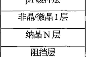 PI柔性襯底太陽電池用P型微晶硅碳薄膜材料及制備