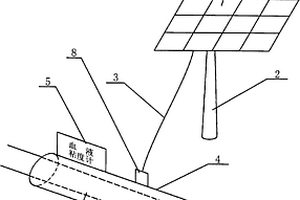 用太陽能光伏形成的電磁場降低血液粘度的保健裝置