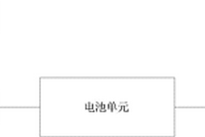 電池容量的控制裝置及控制方法