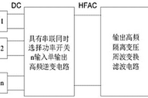 串聯同時供電正激周波變換型單級多輸入高頻環節逆變器