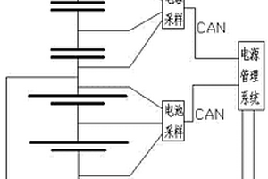 復合電源