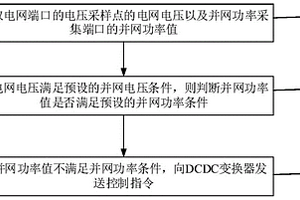 并網設備的控制方法、控制設備及存儲介質