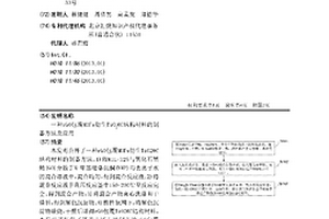 rGO包覆MOFs衍生TiO<Sub>2</Sub>@C結構材料的制備方法及應用