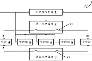 鏈式功率自分配充電樁及控制方法