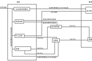 新能源汽車通用仿真電控實訓臺